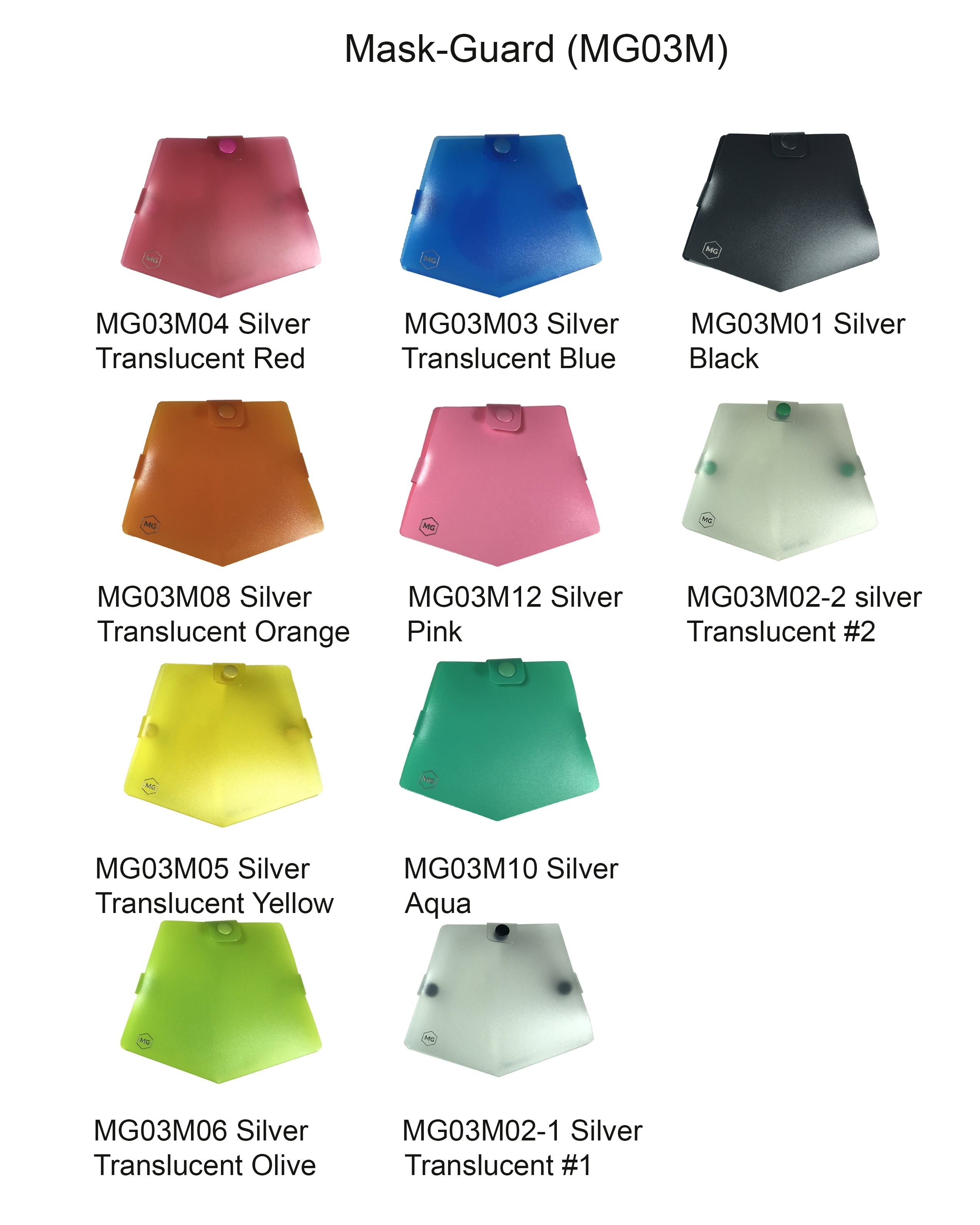 Mask Guard MG03 MG03M MG03J Custom Name Tag
